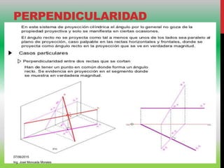 PERPENDICULARIDAD
07/06/2015
Ing. José Moncada Morales
 
