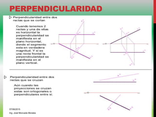 PERPENDICULARIDAD
07/06/2015
Ing. José Moncada Morales
 
