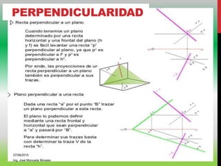 PERPENDICULARIDAD
07/06/2015
Ing. José Moncada Morales
 