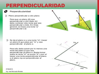 PERPENDICULARIDAD
07/06/2015
Ing. José Moncada Morales
 