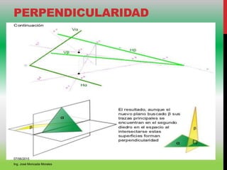 PERPENDICULARIDAD
07/06/2015
Ing. José Moncada Morales
 