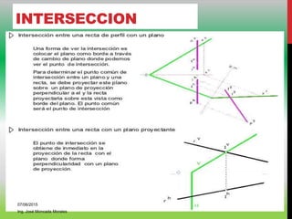 INTERSECCION
07/06/2015
Ing. José Moncada Morales
 