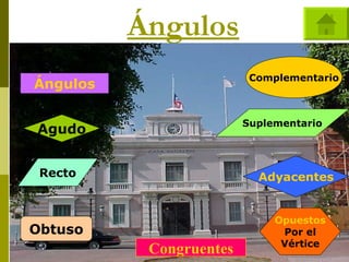 Ángulos Ángulos Agudo Obtuso Recto Complementario Suplementario Adyacentes Opuestos Por el Vértice Congruentes 