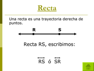 Recta Una recta es una trayectoria derecha de  puntos. . . R S Recta RS, escribimos: RS  ó  SR 