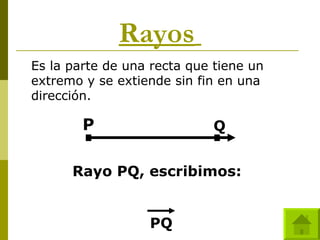 Rayos   Es la parte de una recta que tiene un extremo y se extiende sin fin en una dirección. . . P Q Rayo PQ, escribimos: PQ 