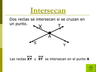 Intersecan Dos rectas se intersecan si se cruzan en un punto. . X . T . A . S . Y Las rectas  XY   y  ST   se intersecan en el punto  A 