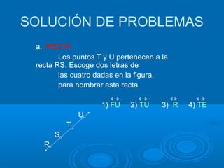 SOLUCIÓN DE PROBLEMAS
a. RECTA
Los puntos T y U pertenecen a la
recta RS. Escoge dos letras de
las cuatro dadas en la figura,
para nombrar esta recta.
1) FU 2) TU 3) R 4) TE
U
T
S
R
 