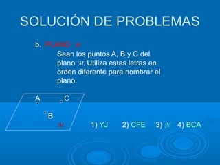 SOLUCIÓN DE PROBLEMAS
b. PLANO M
Sean los puntos A, B y C del
plano M. Utiliza estas letras en
orden diferente para nombrar el
plano.
A C
B
M 1) YJ 2) CFE 3) N 4) BCA
 