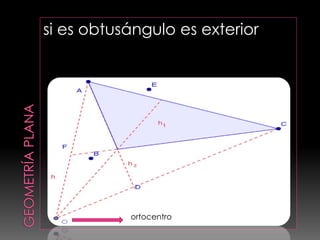 si es obtusángulo es exterior
ortocentro
 