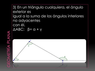 3) En un triángulo cualquiera, el ángulo
exterior es
igual a la suma de los ángulos interiores
no adyacentes
con él.
ΔABC: β= α + γ
 