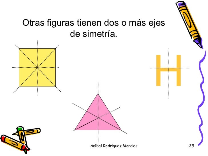 Geometría