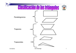 Paralelogramos




        Trapecios




        Trapezoides



12/12/2012               Ane Goenaga   8
 