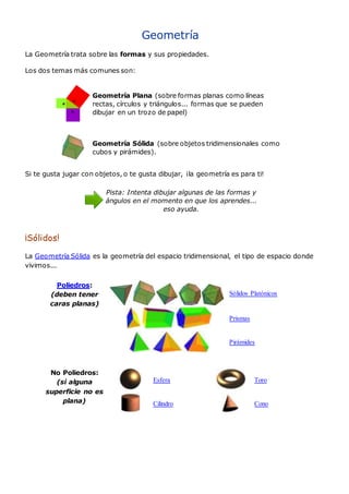 Geometría 
La Geometría trata sobre las formas y sus propiedades. 
Los dos temas más comunes son: 
Geometría Plana (sobre formas planas como líneas 
rectas, círculos y triángulos... formas que se pueden 
dibujar en un trozo de papel) 
Geometría Sólida (sobre objetos tridimensionales como 
cubos y pirámides). 
Si te gusta jugar con objetos, o te gusta dibujar, ¡la geometría es para ti! 
Pista: Intenta dibujar algunas de las formas y 
ángulos en el momento en que los aprendes... 
eso ayuda. 
¡Sólidos! 
La Geometría Sólida es la geometría del espacio tridimensional, el tipo de espacio donde 
vivimos... 
Poliedros: 
(deben tener 
caras planas) 
Sólidos Platónicos 
Prismas 
Pirámides 
No Poliedros: 
(si alguna 
superficie no es 
plana) 
Esfera 
Toro 
Cilindro 
Cono 
 