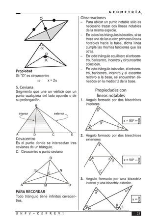 23U N F V – C E P R E V I
G E O M E T R Í A
Propiedad
Si: "O" es circuncentro
				 ⇒		 x = 2α
5. Ceviana
Segmento que une un vértice con un
punto cualquiera del lado opuesto o de
su prolongación.
Cevacentro
Es el punto donde se intersectan tres
cevianas de un triángulo.
C:	 Cevacentro o punto ceviano
PARA RECORDAR
Todo triángulo tiene infinitos cevacen-
tros.
Observaciones
–	 Para ubicar un punto notable sólo es
necesario trazar dos líneas notables
de la misma especie.
–	 En todos los triángulos isósceles, si se
traza una de las cuatro primeras líneas
notables hacia la base, dicha línea
cumple las mismas funciones que las
otras.
–	 En todo triángulo equilátero el ortocen-
tro, baricentro, incentro y circuncentro
coinciden.
–	 En todo triángulo isósceles, el ortocen-
tro, baricentro, incentro y el excentro
relativo a la base, se encuentran ali-
neados en la mediatriz de la base.
Propiedades con
líneas notables
1.	 Ángulo formado por dos bisectrices
interiores.
x = 90º + 2
a
2.	 Ángulo formado por dos bisectrices
exteriores
x = 90º –
2
a
3.	 Ángulo formado por una bisectriz
interior y una bisectriz exterior.
x =
2
a
O
A
B
interior exterior
D C E
A
B
DM
S N
C
a°
α
α β
βx°
α
α
a
x°
β
β
α
α
β
β
a° x°
 
