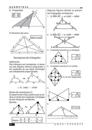 U N F V – C E P R E V I56
G E O M E T R Í A
8.	Propiedad
9. Teorema de ceva
							a.b.c = x.y.z
Semejanza de triángulos
Definición
Dos triángulos son semejantes, si tienen
sus tres ángulos internos congruentes y
las longitudes de sus lados homólogos
son directamente proporcionales.
⇒ El ∆ABC ~ ∆PQR
Razón de semejanza (r)
Es aquel número real y positivo que se ob-
tiene al dividir dos longitudes homólogas
de dos triángulos semejantes.
Ejemplo:
Razón =
2
1
h
h
...
5
10
4
8
3
6 ==== = 2
Algunas figuras donde se presen-
tan triángulos semejantes
1.	Si AC//MN ⇒ el ∆ABC ~ ∆MBN
2.	Si AC//MN ⇒ el ∆ABC ~ ∆MBN
3.	 Cuadrado inscrito en un triángulo
								x =
hb
bh
+
4.	 Cuadrado inscrito en un rombo.
								x =
Dd
dD
+
					d y D son diagonales
5.
								x =
ba
ab
+
6.
								x2 = m·n
αα
β
β
A B C D
P
CD
AD
BC
AB =
a x
y
z c
b
α
a
A
β
b
B
φc
C
α
ak
P
β
bk
Q
φ
ck
R
4
α
3
5
β
h2
β
h1
α
10
68
A C
B
NM
α
α β
β
φ
M N
A
B
C
α βφ
φ
αβ
x
x
D
d
b
h
x
x
xx
b
a
x
α°
m
α°
n
x
 