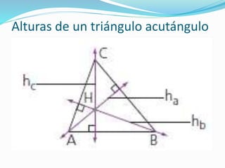 Alturas de un triángulo acutángulo
 