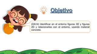 (OA14) Identificar en el entorno figuras 3D y figuras
2D y relacionarlas con el entorno, usando material
concreto.
 