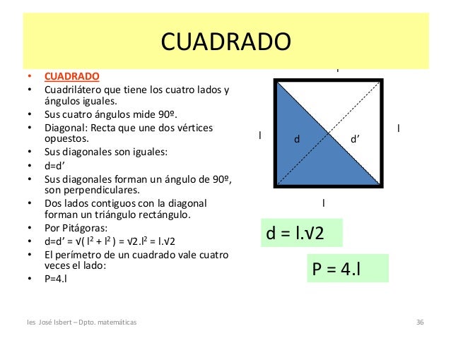 Geometría 1ºeso