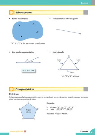 Geometría
Central: 619-8100
121
Unidad V
Conceptos básicos
Saberes previos
A
B
C
D
•	 Puntos no colineales
"A"; "B"; "C" y "D" son puntos  no colineales
A
B
C
Lado Lado
Lado
"A"; "B" y "C": vértices
•	 En el triángulo
A
B
•	 Menor distancia entre dos puntos
qº
aº
•	 Dos ángulos suplementarios
aº + qº =180º
A
B
C
D
E
Región
interior
Elementos
•	 Vértices : "A"; "B"; "C"; "D"; "E"
•	 Lados    : AB; BC; CD; DE; AE
Notación: Polígono ABCDE.
Definición
Polígono es aquella figura geométrica que se forma al unir tres o más puntos no colineales de un mismo
plano mediante segmentos de recta.
 
