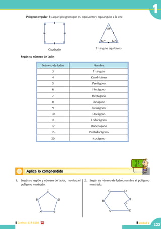 Central: 619-8100
123
Unidad V
1
Conceptos básicosAplica lo comprendido
10 x
5
50
Número de lados Nombre
3 Triángulo
4 Cuadrilátero
5 Pentágono
6 Hexágono
7 Heptágono
8 Octágono
9 Nonágono
10 Decágono
11 Endecágono
12 Dodecágono
15 Pentadecágono
20 Icoságono
		Polígono regular: Es aquel polígono que es equilátero y equiángulo a la vez.
Cuadrado
60º
60º 60º
Triángulo equilátero
	 Según su número de lados
1.	 Según su región y número de lados,  nombra el
polígono mostrado.
A
B
C
D
E
2.	 Según su número de lados, nombra el polígono
mostrado.
A
B
C D
E
G
F
 