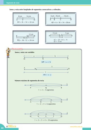 CEILTR
Colegios
www.trilce.edu.pe
14
Segmento de recta
	 Suma y resta entre longitudes de segmentos consecutivos y colineales.
EH = 8 + 14 = 22 cm
8 cm
E F H
14 cm
AD = 6 + 10 + 14 = 30 cm
6 cm 10 cm
A B C D
14 cm
PQ = 36 - 12 = 24 cm
P Q R
12 cm
36 cm
LE = 23 - (13 + 7)
LE = 3 cm
13 cm
A
L E J
7 cm
23 cm
MP = a + b
AN = x - y
A
x
N
y
Q
M
a b
N P
1 + 2 + 3 = 6 segmentos
A B C D
1 + 2 = 3 segmentos
P Q R
1 + 2 + 3 + 4 = 10 segmentos
M EN F Q
L
L
L
Número máximo de segmentos de recta
Suma y resta con variables
Ten en cuenta
 