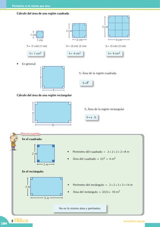 CEILTR
Colegios
www.trilce.edu.pe
184
Perímetro es lo mismo que área
	 Cálculo del área de una región cuadrada
1 cm
1 cm
S= (1 cm) (1 cm)
S= 1 cm2
2 cm
2 cm
S= 4 cm2
S= (2 cm) (2 cm)
3 cm
3 cm
S= 9 cm2
S= (3 cm) (3 cm)
	 •	 En general:
l
l
S: Área de la región cuadrada
S=l2
	 Cálculo del área de una región rectangular
a
b
S: Área de la región rectangular
S=a . b
2 m
2 m
•	 Perímetro del cuadrado =  2+2+2+2=8 m
•	 Área del cuadrado = (2)2 = 4 m2
2 m
5 m
•	 Perímetro del rectángulo =  2+2+5+5=14 m
•	 Área del rectángulo = (2)(5)= 10 m2
En el cuadrado:
En el rectángulo:
No es lo mismo área y perímetro
Ten en cuenta
 