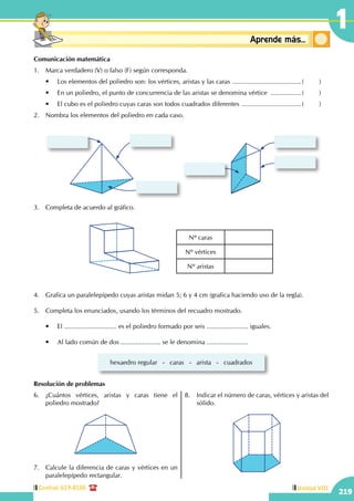 Central: 619-8100
219
Unidad VIII
1
Conceptosbásicos Aprende más...
Comunicación matemática
1.	 Marca verdadero (V) o falso (F) según corresponda.
	 •	 Los elementos del poliedro son: los vértices, aristas y las caras .......................................(	)
	 •	 En un poliedro, el punto de concurrencia de las aristas se denomina vértice ..................(	)
	 •	 El cubo es el poliedro cuyas caras son todos cuadrados diferentes ..................................(	)
2.	 Nombra los elementos del poliedro en cada caso.
3.	 Completa de acuerdo al gráfico.
Nº caras
Nº vértices
Nº aristas
4.	 Grafica un paralelepípedo cuyas aristas midan 5; 6 y 4 cm (grafica haciendo uso de la regla).
5.	 Completa los enunciados, usando los términos del recuadro mostrado.
	 •	 El ............................. es el poliedro formado por seis ....................... iguales.
	 •	 Al lado común de dos ...................... se le denomina .......................
hexaedro regular   -   caras   -   arista   -   cuadrados
Resolución de problemas
6.	 ¿Cuántos vértices, aristas y caras tiene el
poliedro mostrado?
7.	 Calcule la diferencia de caras y vértices en un
paralelepípedo rectangular.
8.	 Indicar el número de caras, vértices y aristas del
sólido.
 