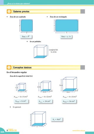 CEILTR
Colegios
www.trilce.edu.pe
224
¿Área es lo mismo que volumen?
Saberes previos
Conceptos básicos
•	 Área de un cuadrado •	 Área de un rectángulo
•	 En un poliedro
l
l
Área = l2
b
a
Área = a . b
Longitud de
la arista
En el hexaedro regular
	 Área de la superficie total (At)
1cm
1cm
1cm
ATotal = 6×(1cm)2
ATotal = 6 cm2
2cm
2cm
2cm
ATotal = 6×(2cm)2
ATotal
= 24 cm2
3cm
3cm
3cm
ATotal = 6×(3cm)2
ATotal = 54 cm2
	 •	 En general:
a
a
a At
= 6(a)2
 