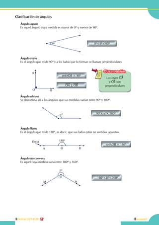 29
1
Unidad IICentral: 619-8100
Clasificación de ángulos
	 Ángulo agudo
	 Es aquel ángulo cuya medida es mayor de 0º y menor de 90º.
θº 0º<θº<90º
	 Ángulo recto
	 Es el ángulo que mide 90º y a los lados que lo forman se llaman perpendiculares
A
O B
m AOB = 90º
OA OB
Observación
Los rayos OA
y OB son
perpendiculares
	 Ángulo obtuso
	 Se denomina así a los ángulos que sus medidas varían entre 90º y 180º.
αº 90º<αº<180º
	 Ángulo llano
	 Es el ángulo que mide 180º, es decir, que sus lados están en sentidos opuestos.
m AOB = 180º
A BO
180ºRecta
	 Ángulo no convexo
	 Es aquel cuya medida varía entre 180º y 360º.
180º<βº<360º
βº
O
M N
 