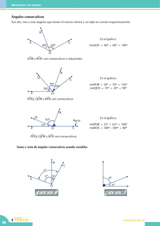 CEILTR
Colegios
www.trilce.edu.pe
36
Operaciones con ángulos
Ángulos consecutivos
Son dos, tres o más ángulos que tienen el mismo vértice y un lado en común respectivamente.
En el gráfico:
m AOC = 40º + 60º = 100º40º 60º
O
C
B
A
AOB y BOC son consecutivos o adyacentes
En el gráfico:
m POR = 50º + 70º = 120º
m QOS = 70º + 20º = 90º
O
S
Q
R
20º
70º
50º
P
POQ; QOR y ROS son consecutivos
En el gráfico:
m POR = 35º + 65º = 100º
m ROS = 180º - 100º = 80ºO S
Q
R
65º
35º
P
Recta
POQ; QOR y ROS son consecutivos.
	 Suma y resta de ángulos consecutivos usando variables.
	
B
βºαº
A
C
O
yº
yº = αº + βº
βº
αº
αº + βº = 90º
 