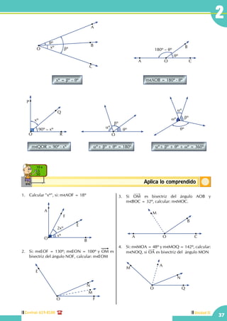 Central: 619-8100
37
2
Unidad II
ConceptosbásicosAplica lo comprendido
10 x
5
50
xº = bº – qº
O
θº
βºxº
A
B
C
m AOB = 180º - θº
A O C
B
180º – θº
θº
xº
90º – xº
Q
RO
P
m QOR = 90º - xº
O
αº
βº
θº
αº+ βº + θº = 180º αº+ βº + θº + ωº = 360º
ωº βº
αº
qº
1.	 Calcular "xº", si: m AOF = 18º
	
O
E
B
F
A
2xº
xº
2.	 Si: m EOF = 130º; m EON = 100º y OM es
bisectriz del ángulo NOF, calcular: m EOM
O
M
F
N
E
3.	Si OM es bisectriz del ángulo AOB y
m BOC = 32º, calcular: m MOC.
COA
M
B
4.	 Si: m MOA = 48º y m MOQ = 142º, calcular:
m NOQ, si OA es bisectriz del ángulo MON
	 QO
A
M
N
 