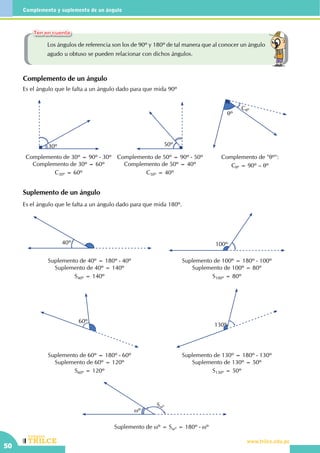CEILTR
Colegios
www.trilce.edu.pe
50
Complemento y suplemento de un ángulo
Complemento de un ángulo
Es el ángulo que le falta a un ángulo dado para que mida 90º
Complemento de 30º = 90º - 30º
Complemento de 30º = 60º
C30º = 60º
30º
Complemento de 50º = 90º - 50º
Complemento de 50º = 40º
C50º = 40º
50º
qº
Cqº
Complemento de "qº":
Cqº = 90º – qº
Suplemento de un ángulo
Es el ángulo que le falta a un ángulo dado para que mida 180º.
Suplemento de 40º = 180º - 40º
Suplemento de 40º = 140º
S40º = 140º
40º
Suplemento de 60º = 180º - 60º
Suplemento de 60º = 120º
S60º = 120º
60º
Suplemento de 100º = 180º - 100º
Suplemento de 100º = 80º
S100º = 80º
100º
Suplemento de 130º = 180º - 130º
Suplemento de 130º = 50º
S130º = 50º
130º
Suplemento de ωº = Sωº = 180º - ωº
ωº
Sωº
Los ángulos de referencia son los de 90º y 180º de tal manera que al conocer un ángulo
agudo u obtuso se pueden relacionar con dichos ángulos.
Ten en cuenta
 