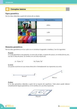 6
CEILTR
Colegios
www.trilce.edu.pe
Introducción
Conceptos básicos
Figura geométrica
Son las ideas obtenidas a partir de la forma de un objeto
	
Objeto Figura geométrica
esfera
cubo
cilindro
Elementos geométricos
Son las ideas geométricas en las cuales no se consideran longitudes o medidas y son los siguientes:
	
	 El punto
	 Es la idea geométrica más pequeña. La marca de un lápiz, un grano de azúcar, un residuo de tiza, etc.,
nos dan la idea de punto. Se nombra con una letra mayúscula.
				 A Punto "A"			 M Punto "M"
	 La recta
	 Los puntos sucesivos en una misma dirección e ilimitadamente nos representa una recta.
Recta l
l
Recta a
a
	 El plano
	 Es la idea geométrica obtenida a partir de la mayoría de superficies. Todo plano puede obtener
completamente figuras geométricas. Se le nombra con una letra mayúscula.
		 Plano R
R
 