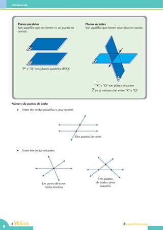 8
CEILTR
Colegios
www.trilce.edu.pe
Introducción
Número de puntos de corte	
	 •	 Entre dos rectas paralelas y una secante.
"P" y "Q" son planos paralelos (P//Q)
Planos paralelos
Son aquellos que no tienen ni un punto en
común.
Planos secantes
Son aquellas que tienen una recta en común.
l
"R" y "Q" son planos secantes
l  es la intersección entre "R" y "Q"
Dos puntos de corte
	 •	 Entre tres rectas secantes.
Un punto de corte
como mínimo
Tres puntos
de corte como
máximo
 