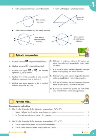 9
Central: 619-8100 Unidad I
1
Conceptos básicosAplica lo comprendido
10 x
5
50
1.	 Graficar un rayo OA en posición horizontal.
2.	 Graficar un rayo PB en posición vertical.
3.	 Graficar los rayos MN y MQ en sentidos
opuestos. ¿Qué se forma?
4.	 Graficar tres rectas paralelas y una secante.
¿Cuántos puntos de corte se obtienen?
5.	 Graficar tres rectas secantes y dar el máximo
número de puntos de corte.
6.	 Calcular el máximo número de puntos de
corte entre cinco rectas paralelas y dos rectas
secantes.
7.	 Calcular el máximo número de puntos de corte
entre un triángulo y tres rectas secantes.
8.	 Calcular el máximo número de puntos de corte
entre un cuadrilátero y tres rectas secantes.
9.	 Calcular el máximo número de puntos de corte
entre un pentágono y dos rectas secantes.
10.	Calcular el número de puntos de corte entre
una circunferencia y seis rectas paralelas.
	 •	 Entre una circunferencia y una recta secante.	      •	 Entre un triángulo y una recta secante.
		
Dos puntos
de corte.
Dos puntos
de corte
      •	 Entre una circunferencia y dos rectas secantes.
Tres puntos
de corte como
mínimo.
Cinco puntos
de corte como
máximo.
Comunicación matemática
1.	 Dar el valor de verdad de las siguientes proposiciones ("V" o "F")
	 •	 Según Euclides, los elementos geométricos son cuatro......................................................... 	(	 )
	 •	 La Geometría se divide en plana y del espacio..................................................................... 	(	 )
2.	 Dar el valor de verdad de las siguientes proposiciones ("V" o "F")
	 •	 Las rectas paralelas tienen un punto de intersección............................................................. 	(	 )
	 •	 Las rectas secantes no tienen ningún punto en común.......................................................... 	(	 )
Conceptos básicosAprende más...
 