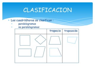 CLASIFICACION
Los cuadriláteros se clasifican :
     paralelogramos
     no paralelogramos
                             trapecio   trapezoide
 