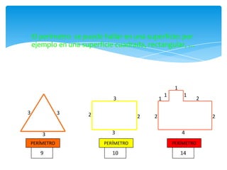 El perímetro se puede hallar en una superficie: por
    ejemplo en una superficie cuadrada, rectangular, …




                                                       1
                                                  1         1
                             3                1                 2

3               3    2                2   2                         2


        3                    3                             4
    PERÍMETRO             PERÍMETRO                   PERÍMETRO
       9                     10                            14
 