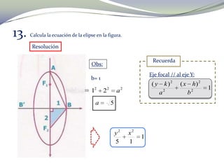 13. Calcula la ecuación de la elipse en la figura.
Resolución
Obs:
b= 1
222
21 a
5a
Recuerda
Eje focal // al eje Y:
1
)()(
2
2
2
2
b
hx
a
ky
1
15
22
xy
 