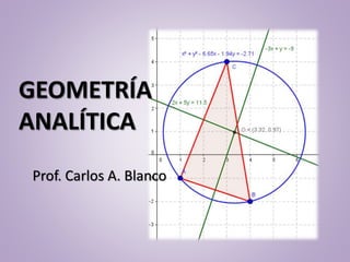 Prof. Carlos A. Blanco
GEOMETRÍA
ANALÍTICA
 