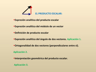 Vectores: el producto escalar | PPT