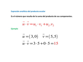 Vectores: el producto escalar | PPT