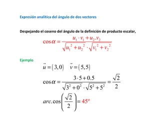 Vectores: el producto escalar | PPT
