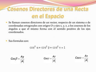  Se llaman cosenos directores de un vector, respecto de un sistema o de
  coordenadas ortogonales con origen O y ejes x, y, z, a los cosenos de los
  ángulos a que el mismo forma con el sentido positivo de los ejes
  coordenados.


 Sus formulas son:
 
