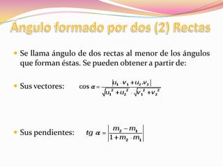  Se llama ángulo de dos rectas al menor de los ángulos
 que forman éstas. Se pueden obtener a partir de:

 Sus vectores:




 Sus pendientes:
 