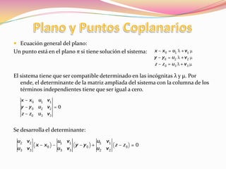  Ecuación general del plano:
Un punto está en el plano π si tiene solución el sistema:



El sistema tiene que ser compatible determinado en las incógnitas λ y µ. Por
   ende, el determinante de la matriz ampliada del sistema con la columna de los
   términos independientes tiene que ser igual a cero.




Se desarrolla el determinante:
 