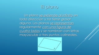 El plano
Un plano se extiende al infinito en
toda dirección y no tiene grosor
alguno. Los planos se representan
regularmente con una figura de
cuatro lados y se nombran con letras
mayúsculas o tres puntos colineales.
 