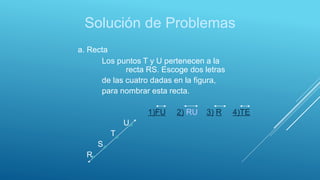 Solución de Problemas
a. Recta
Los puntos T y U pertenecen a la
recta RS. Escoge dos letras
de las cuatro dadas en la figura,
para nombrar esta recta.
1)FU 2) RU 3) R 4)TE
U
T
S
R
 