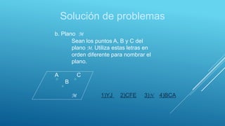 Solución de problemas
b. Plano M
Sean los puntos A, B y C del
plano M. Utiliza estas letras en
orden diferente para nombrar el
plano.
A C
B
M 1)YJ 2)CFE 3)N 4)BCA
 