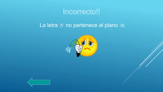 Incorrecto!!
La letra N no pertenece al plano M.
 