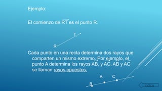 Ejemplo:
El comienzo de RT es el punto R.
T
R
Cada punto en una recta determina dos rayos que
comparten un mismo extremo. Por ejemplo, el
punto A determina los rayos AB, y AC. AB y AC
se llaman rayos opuestos.
A C
B Índice
 